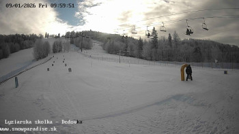 Snowparadise Veľká Rača