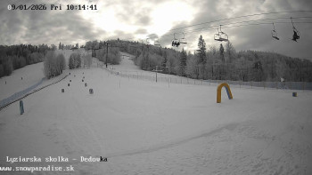 Snowparadise Veľká Rača