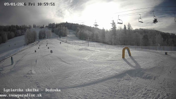 Snowparadise Veľká Rača