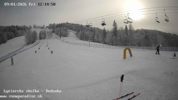 Snowparadise Veľká Rača