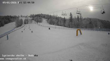 Snowparadise Veľká Rača