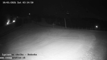 Snowparadise Veľká Rača