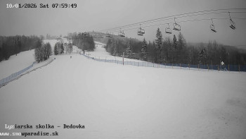 Snowparadise Veľká Rača