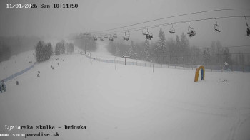 Snowparadise Veľká Rača