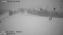 Dětská lyžařská školka