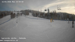 Dětská lyžařská školka