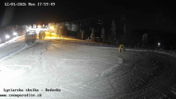 Dětská lyžařská školka