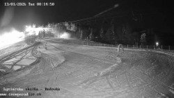 Dětská lyžařská školka