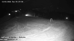 Dětská lyžařská školka