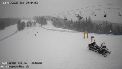 Dětská lyžařská školka