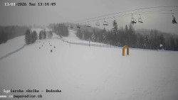 Dětská lyžařská školka