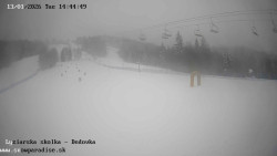 Dětská lyžařská školka