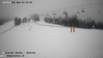 Snowparadise Veľká Rača