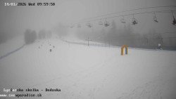 Dětská lyžařská školka