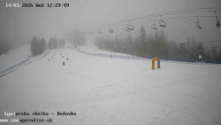 Dětská lyžařská školka