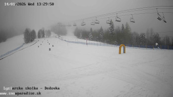 Snowparadise Veľká Rača