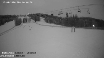 Snowparadise Veľká Rača