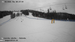 Dětská lyžařská školka