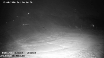 Snowparadise Veľká Rača