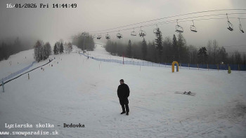 Snowparadise Veľká Rača