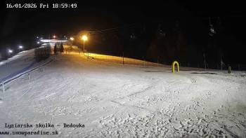 Snowparadise Veľká Rača