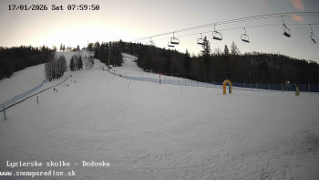 Snowparadise Veľká Rača