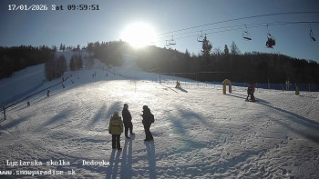 Snowparadise Veľká Rača