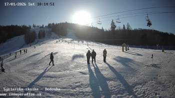 Snowparadise Veľká Rača