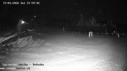 Dětská lyžařská školka