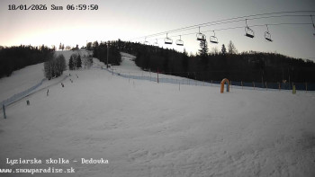 Snowparadise Veľká Rača