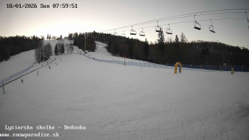 Snowparadise Veľká Rača