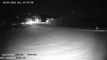 Snowparadise Veľká Rača