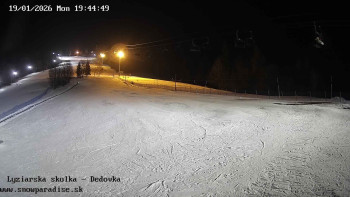 Snowparadise Veľká Rača