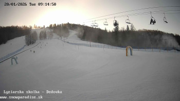 Snowparadise Veľká Rača