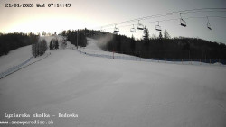 Dětská lyžařská školka