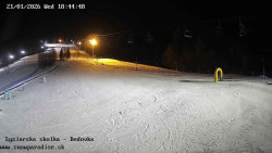 Dětská lyžařská školka