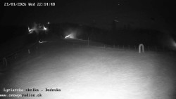 Dětská lyžařská školka