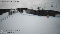 Dětská lyžařská školka