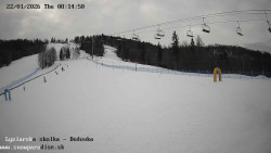 Dětská lyžařská školka