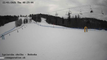 Snowparadise Veľká Rača