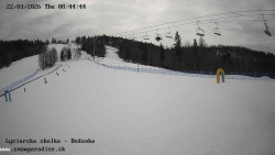 Dětská lyžařská školka