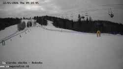 Dětská lyžařská školka