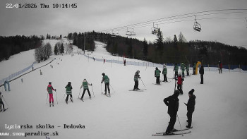 Snowparadise Veľká Rača
