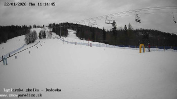Snowparadise Veľká Rača