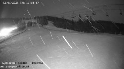 Dětská lyžařská školka