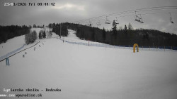 Dětská lyžařská školka