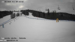 Dětská lyžařská školka