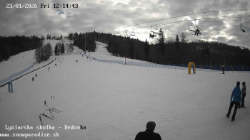 Snowparadise Veľká Rača