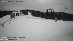 Dětská lyžařská školka