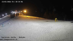 Dětská lyžařská školka